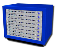 多通道高性能電池/腐蝕測試儀